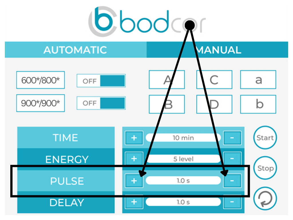 Bodcor 4D Laser Fat Loss System