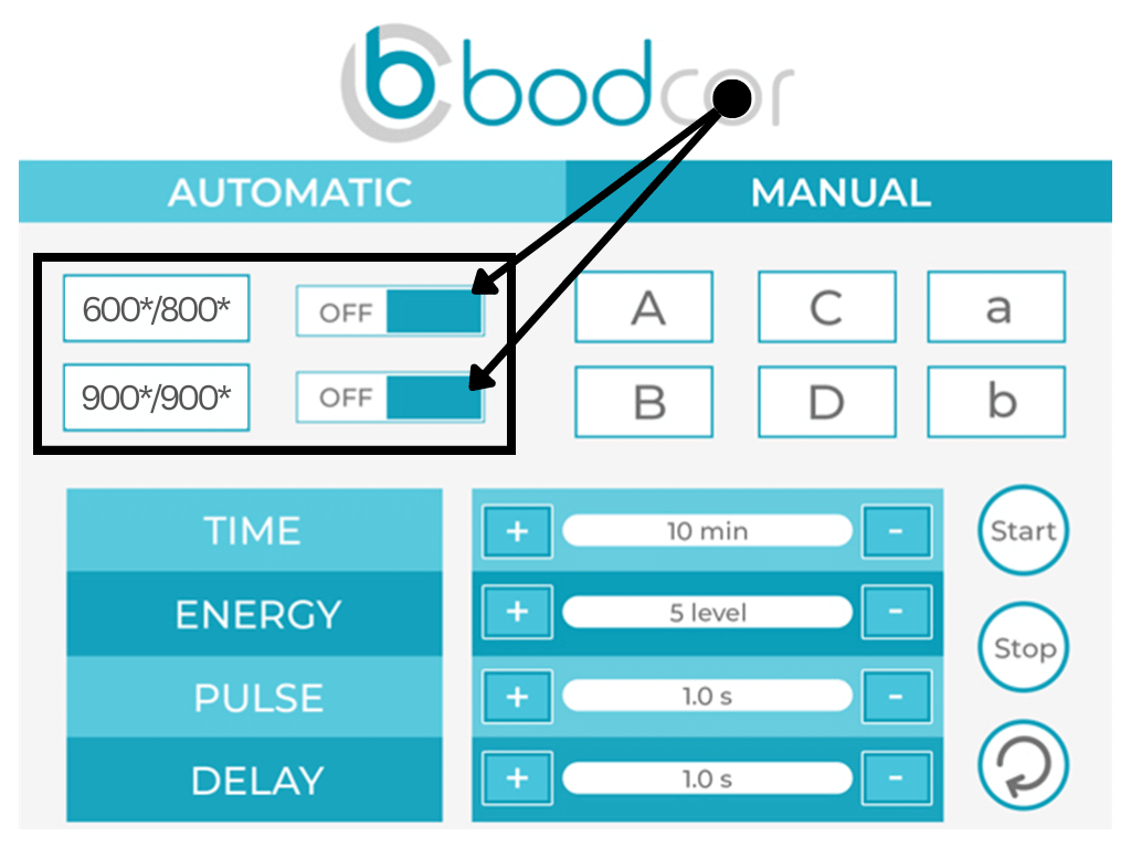 Bodcor 4D Laser Fat Loss System