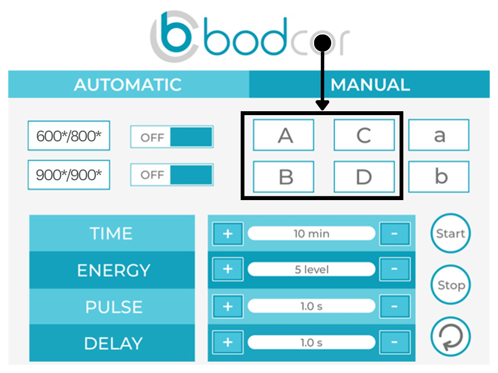 Bodcor 4D Laser Fat Loss System