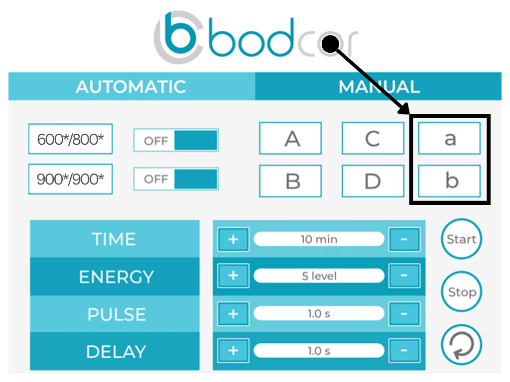 Bodcor 4D Laser Fat Loss System