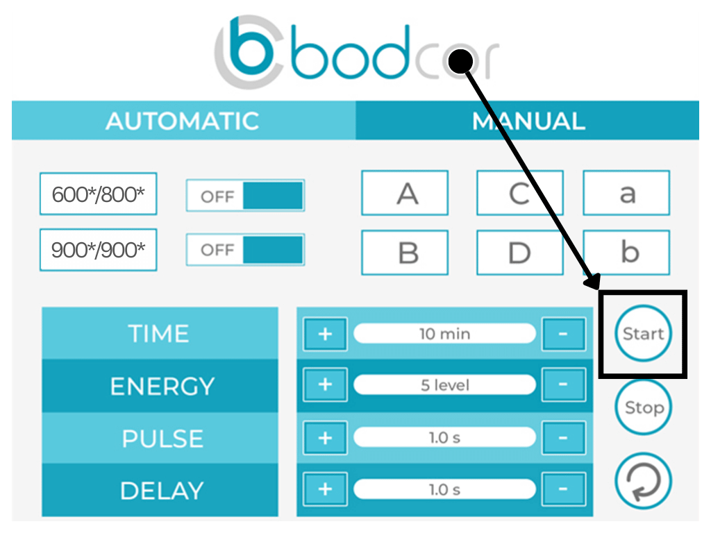 Bodcor 4D Laser Fat Loss System