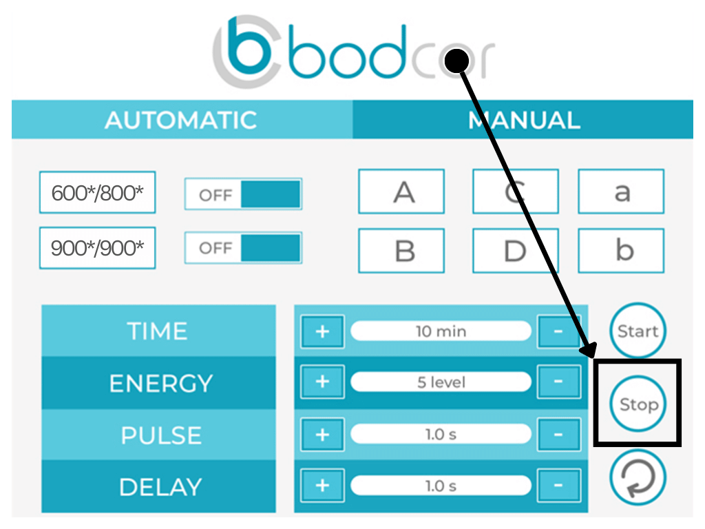 Bodcor 4D Laser Fat Loss System