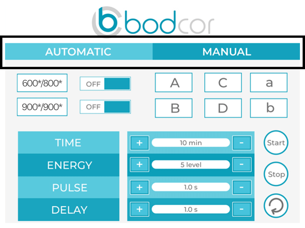 Bodcor 4D Laser Fat Loss System