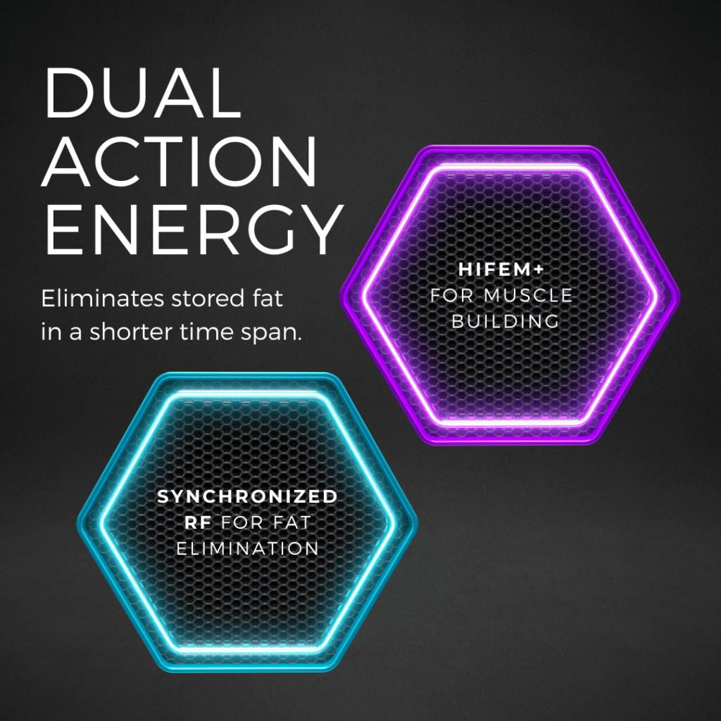 Isobod Device Training Manual