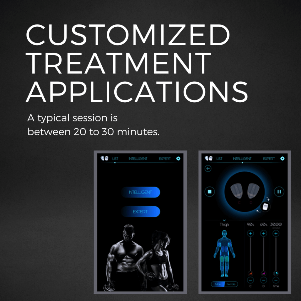 Isobod Device Training Manual