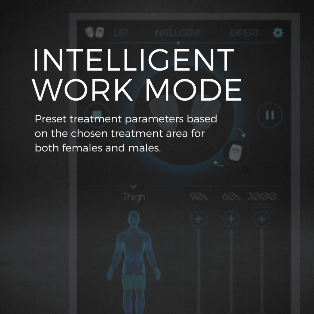 Isobod Device Training Manual