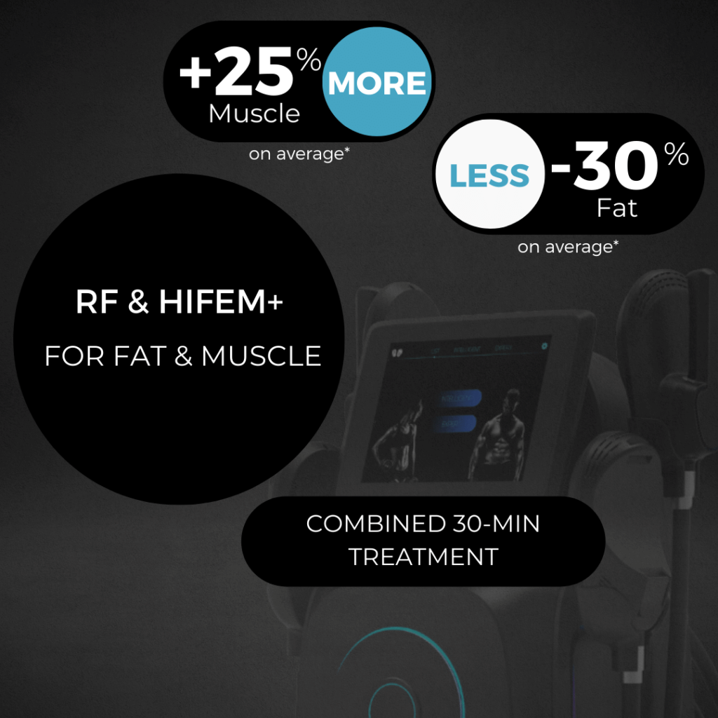 Isobod Body Contouring