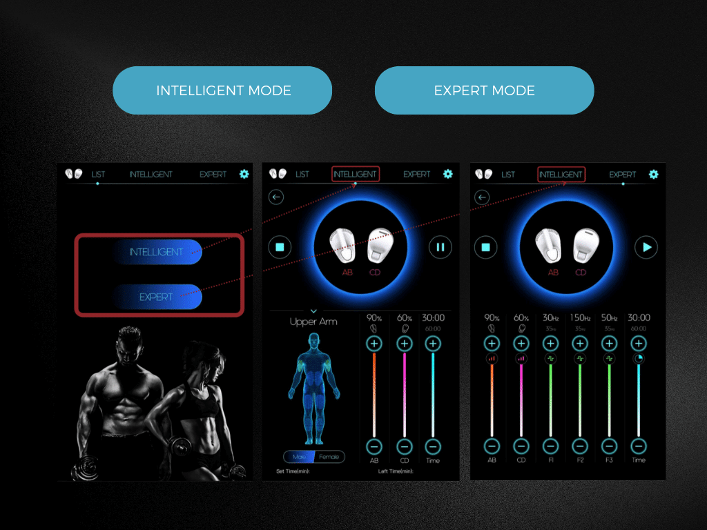 Isobod Device Training Manual
